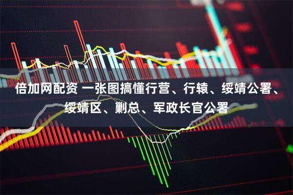 倍加网配资 一张图搞懂行营、行辕、绥靖公署、绥靖区、剿总、军政长官公署