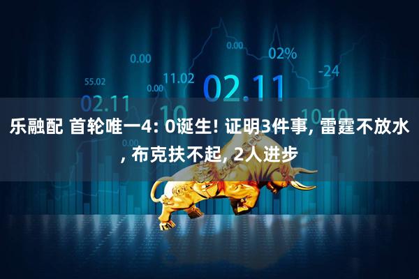 乐融配 首轮唯一4: 0诞生! 证明3件事, 雷霆不放水, 布克扶不起, 2人进步